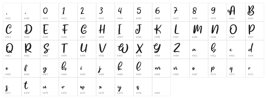 Bristle Character Map