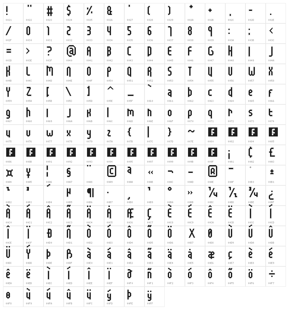 Bristol and Bath Regular Character Map