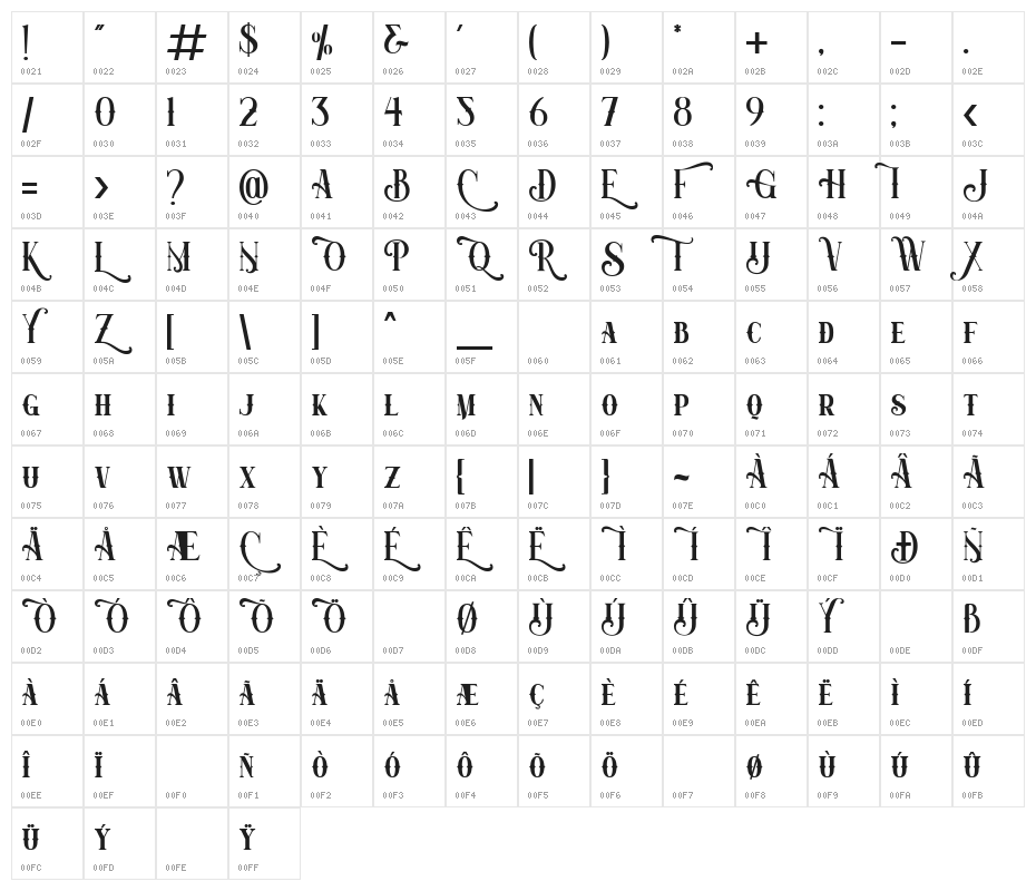 Bristol maver Regular Character Map