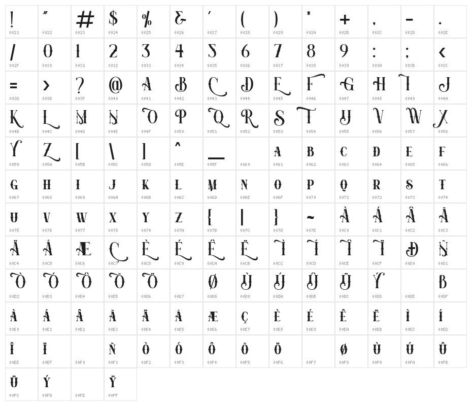 Bristol maver Regular Character Map