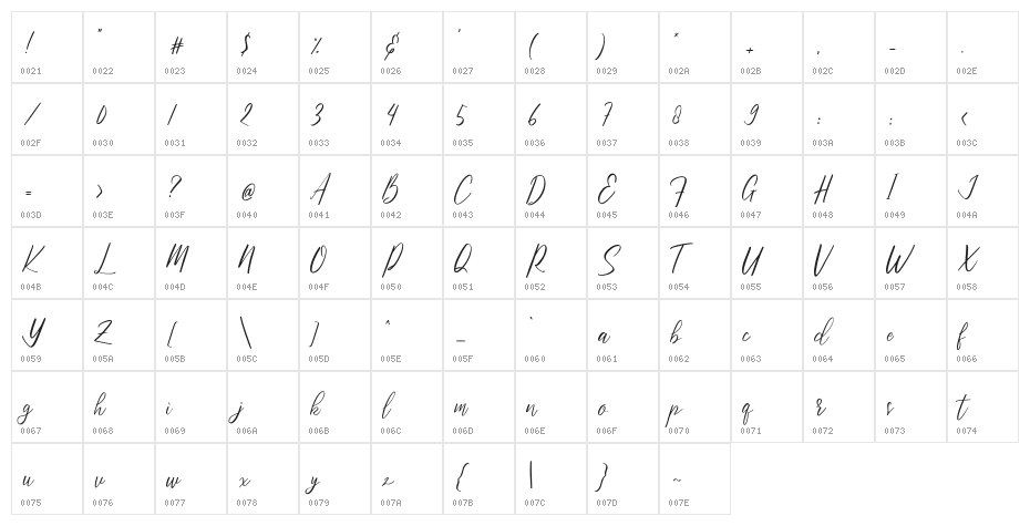 Bristtole Character Map