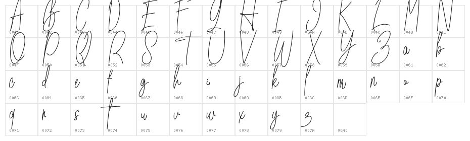 Bristya Free Character Map