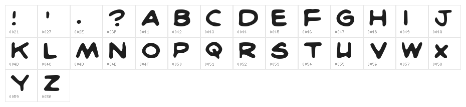 BritComics Normal Character Map