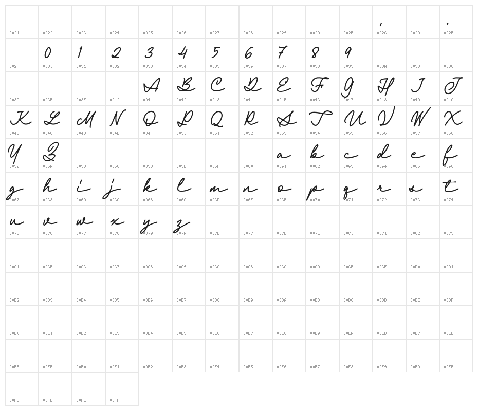 BritaniaLetter Character Map