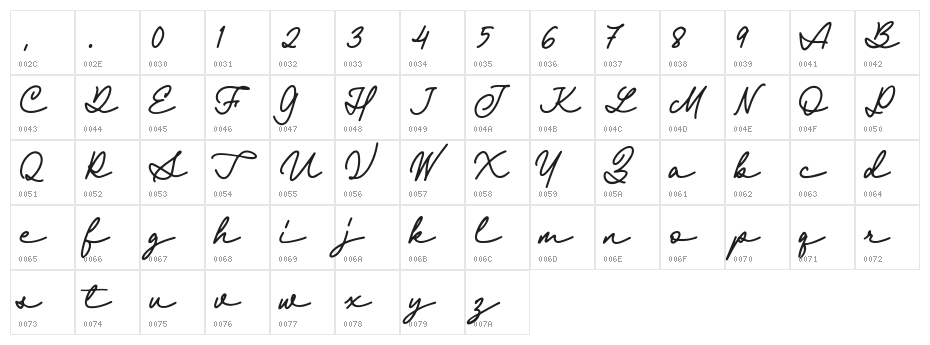 BritaniaLetter Character Map