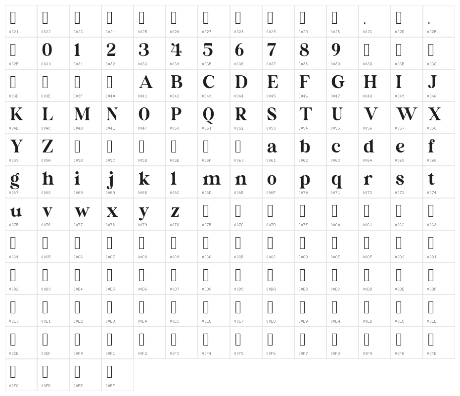 Britania_Ligatura Character Map