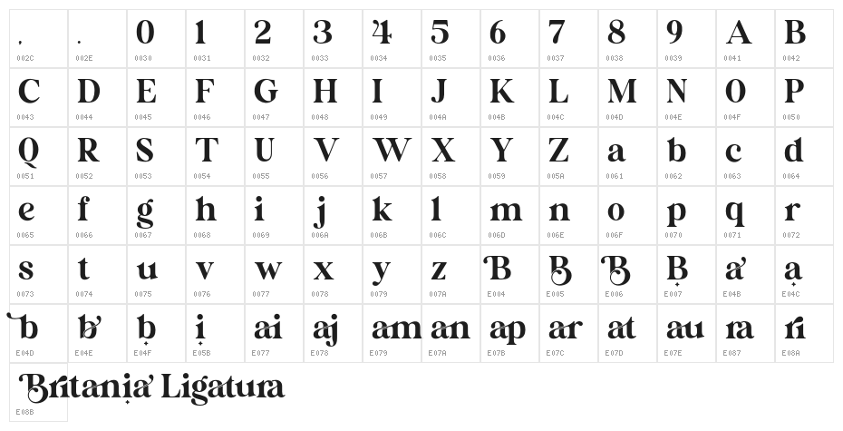 Britania_Ligatura Character Map