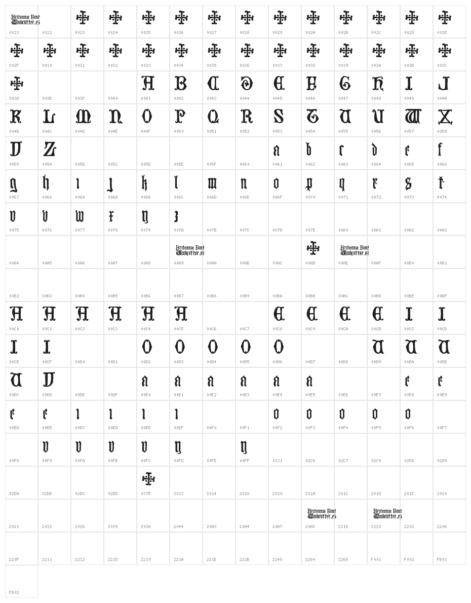 Britannia Character Map