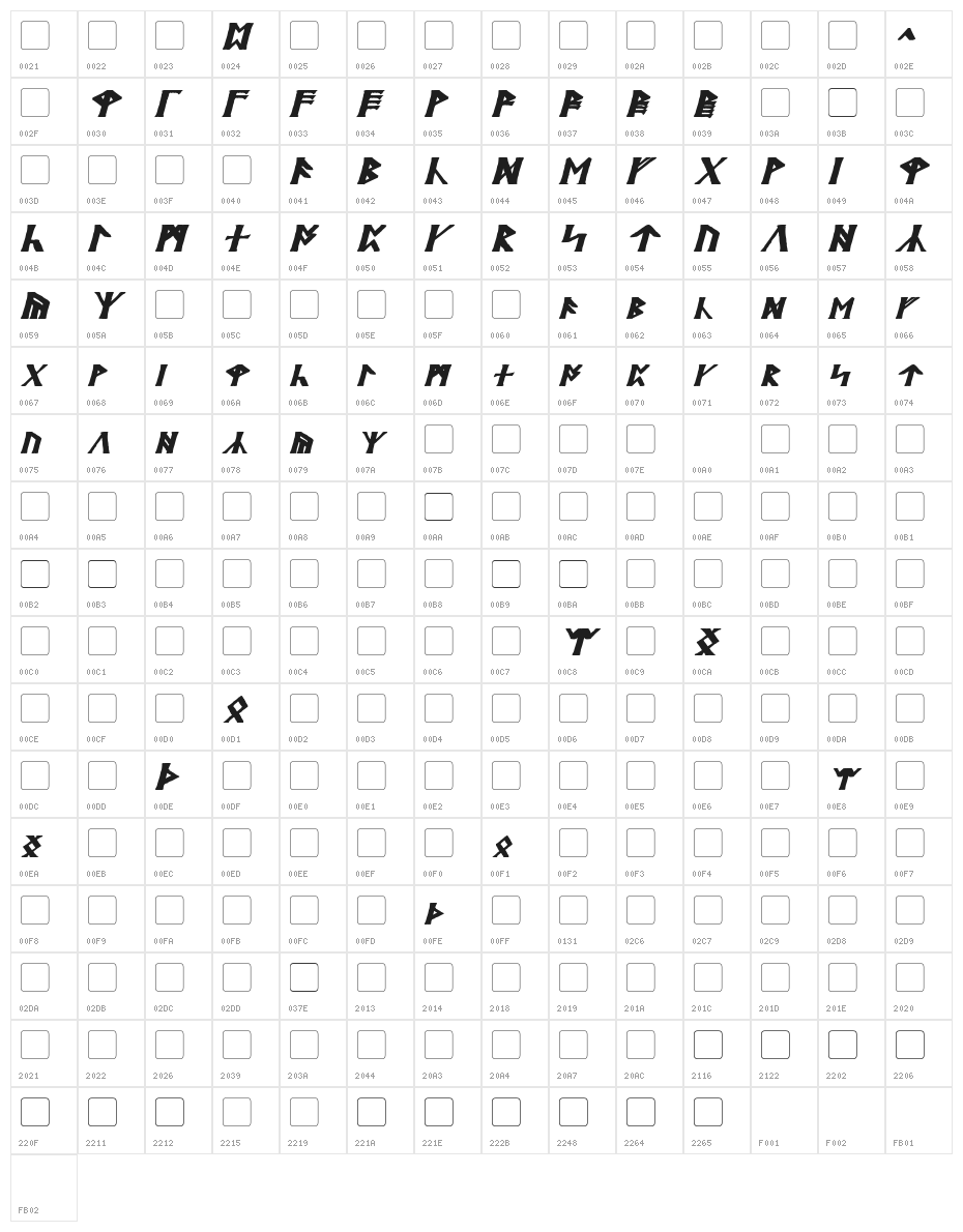 Britannian Bold Italic Character Map