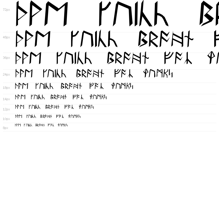 Britannian Runes Waterfall