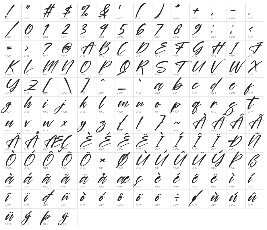 Britany Lovely Italic Character Map