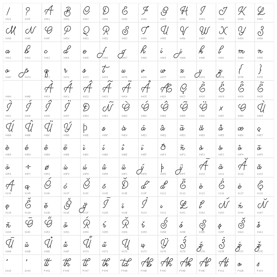 Brithasdine Free Character Map