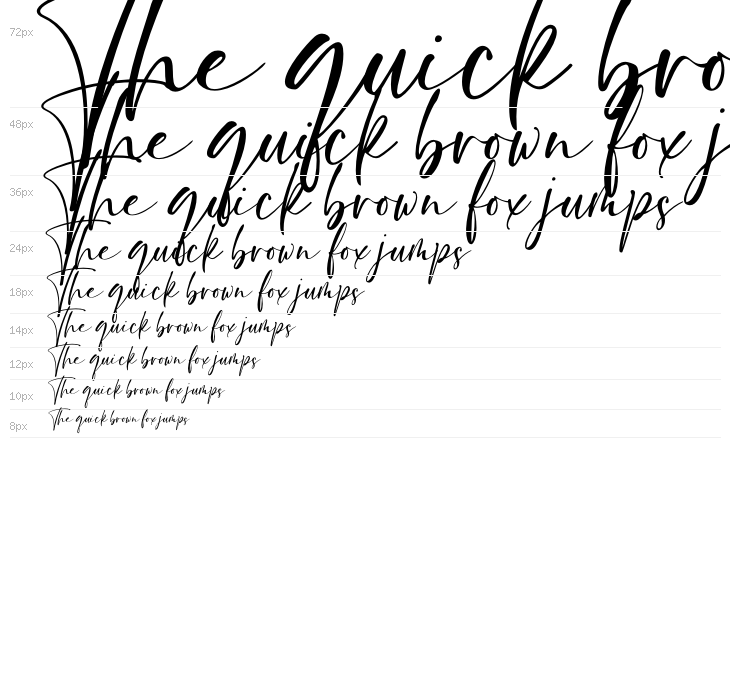 British Castilla Waterfall