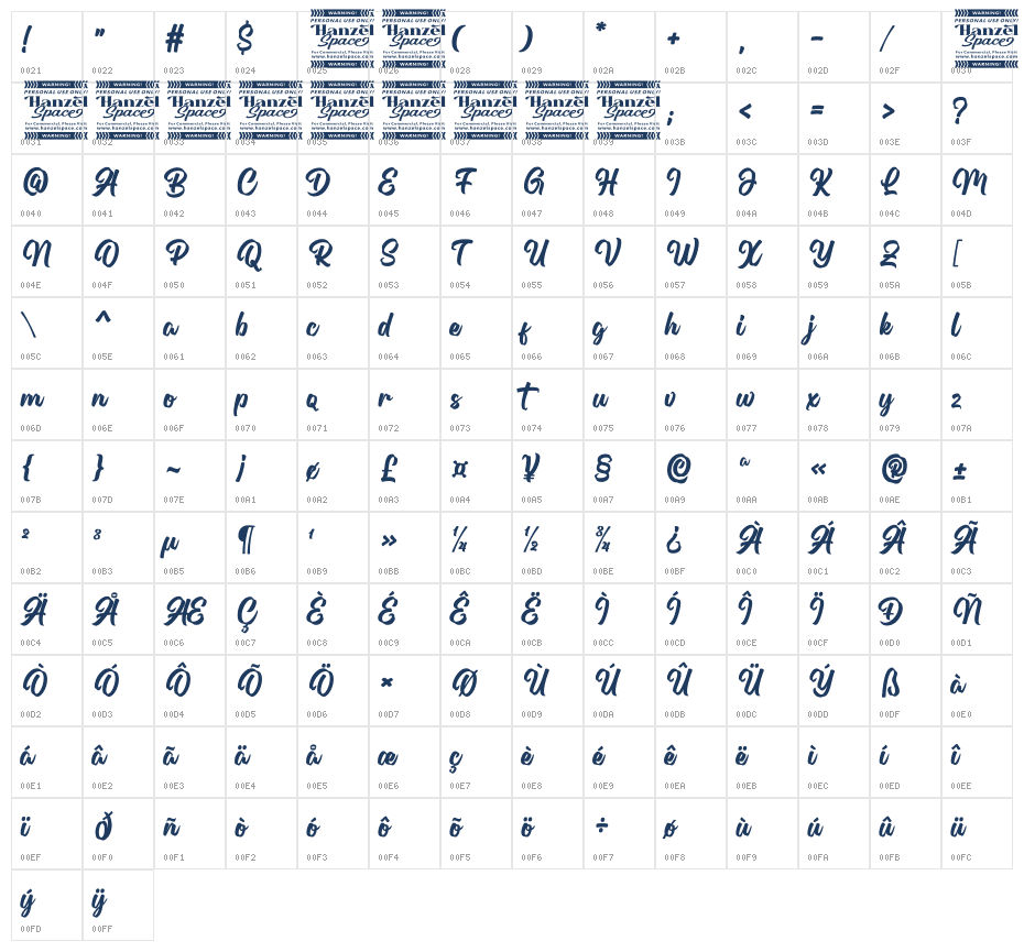 British Letter Character Map