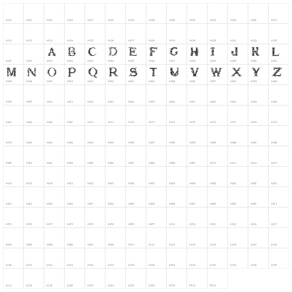 British Museum 1490 Character Map