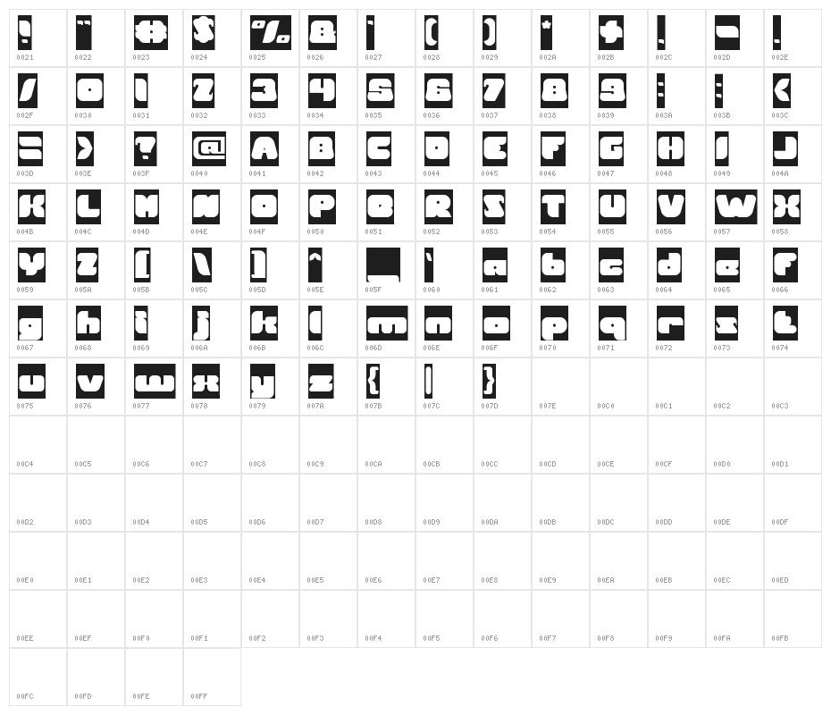 British Pop Music-Inverse Character Map