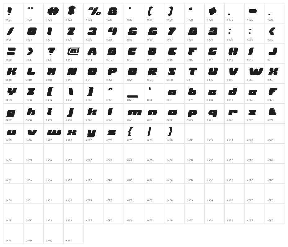 British Pop Music Italic Character Map