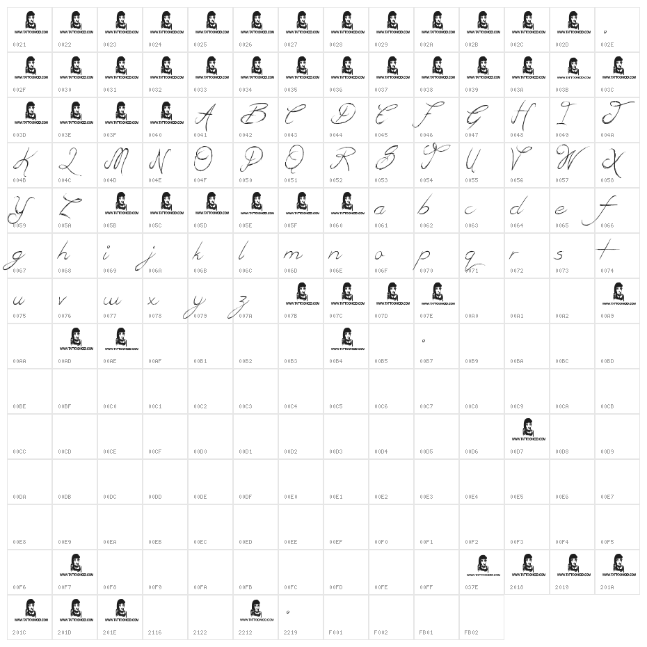 British Quest Character Map