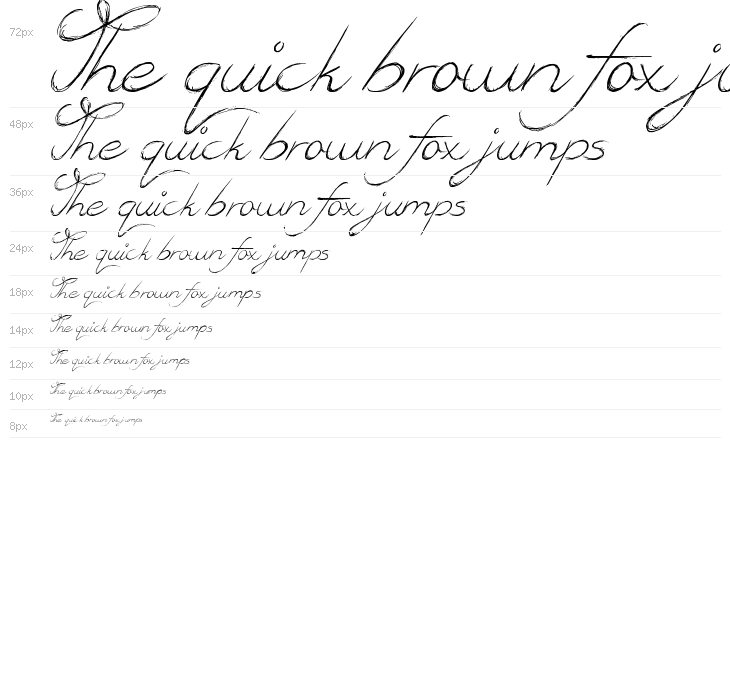 British Quest Waterfall