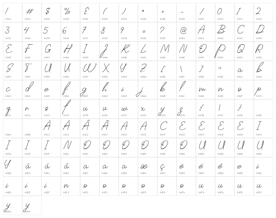 British State Regular Character Map