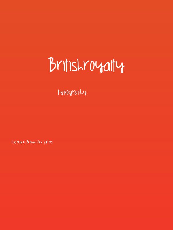 BritishRoyalty Poster