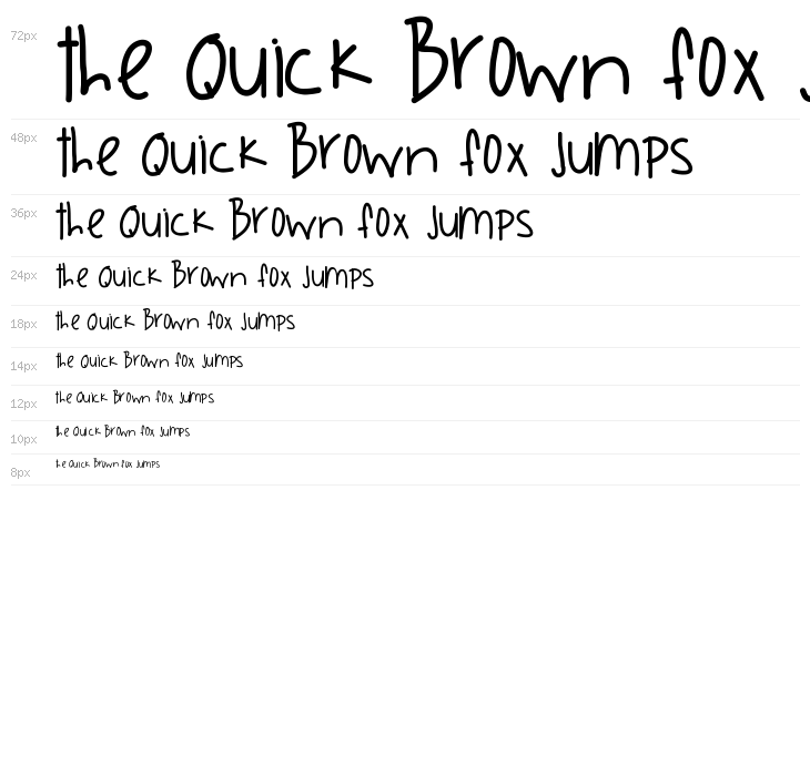 BritishRoyalty Waterfall