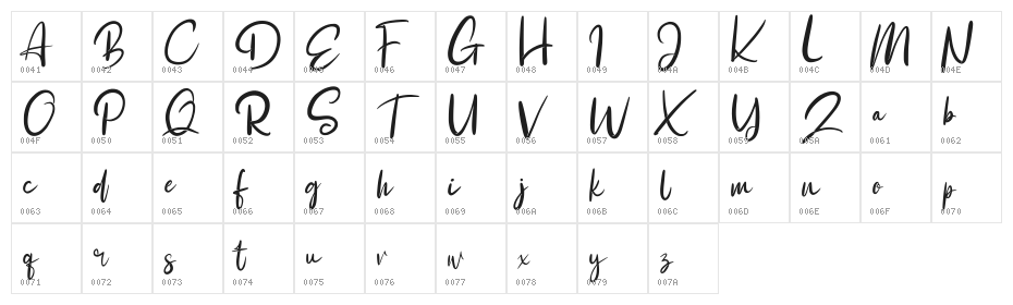 Britney FREE Character Map