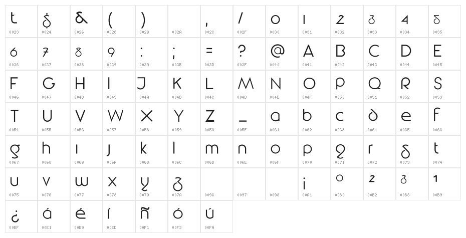 Britney-Online.net Character Map