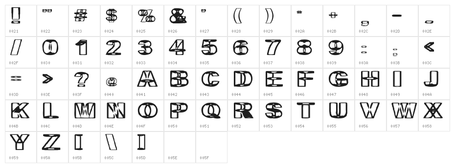 Britney in a Blender Character Map