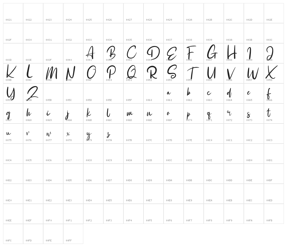 BritneyFREE Character Map