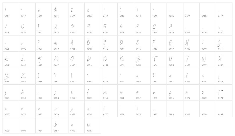 Britson Regular Character Map