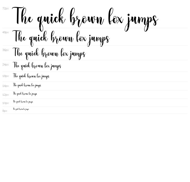 BrittaConnie Waterfall