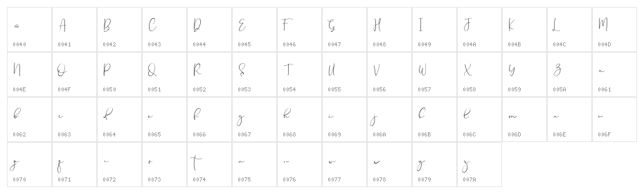 Brittaney Free Character Map