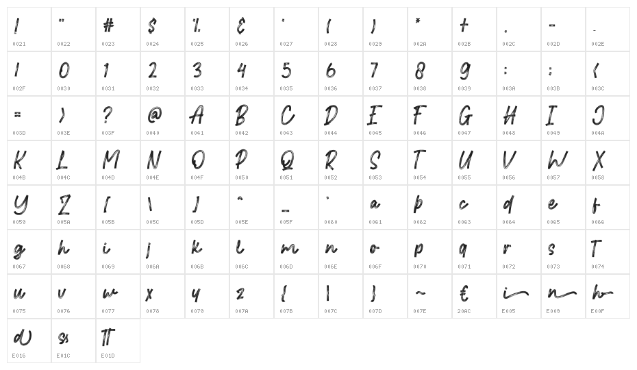 Brittanian Character Map