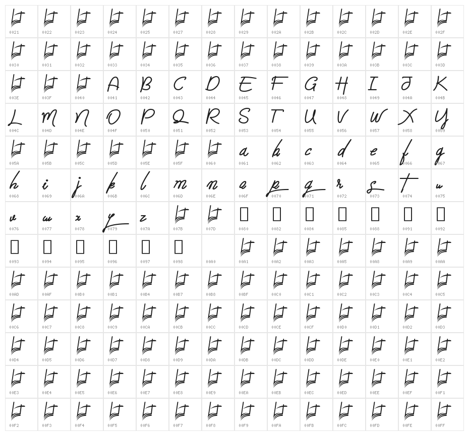 Brittanict Script Character Map