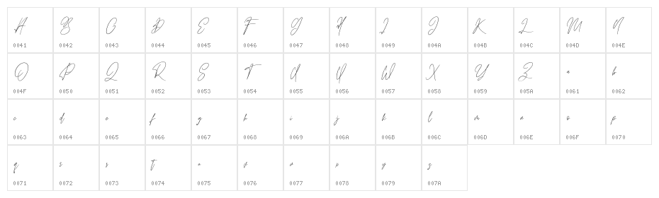 Brittanstone FREE Character Map