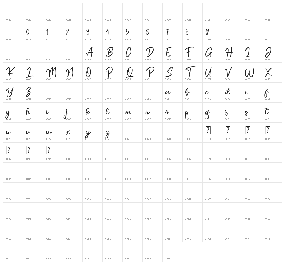 Brittany Golden Character Map