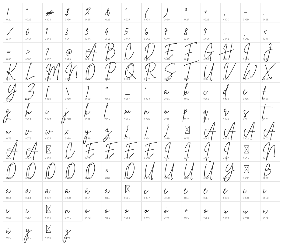 Brittany Signature Character Map