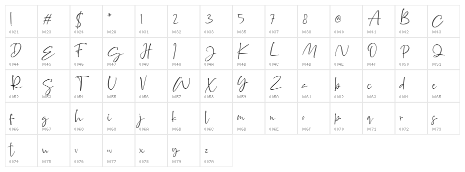 Brittanya Goldenite Regular Character Map