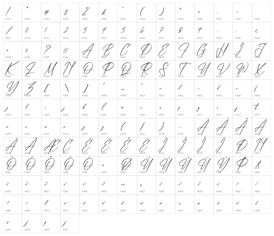 Brittanyhustle Italic Character Map