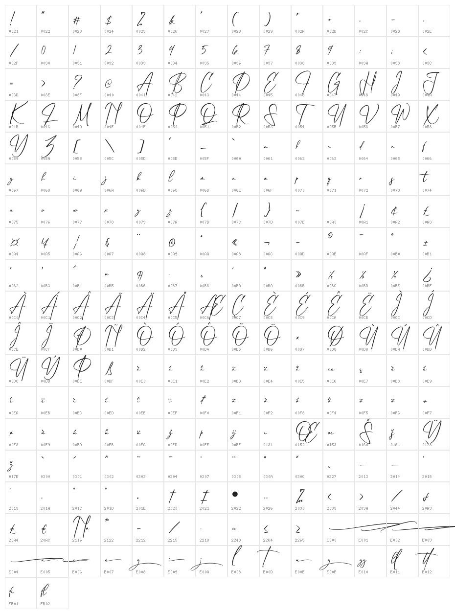 Brittanyhustle Character Map