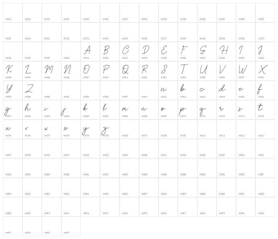 Brittney Signature Character Map