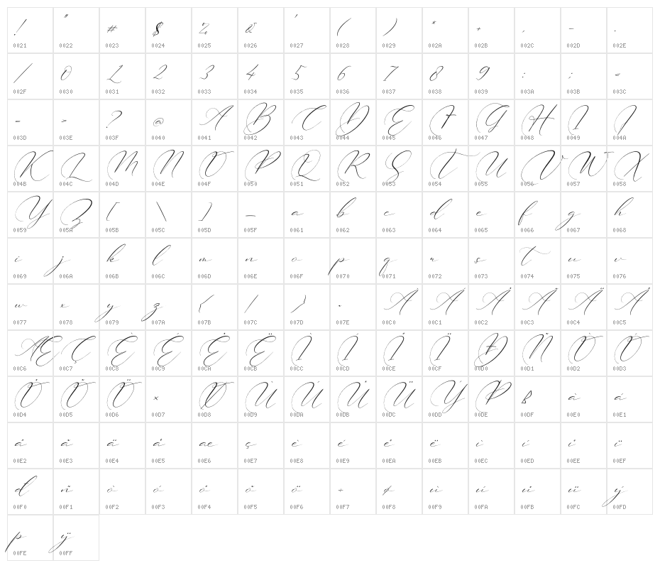 Brittney Style Italic Character Map