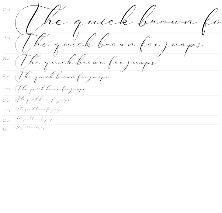 Brittney Style Waterfall