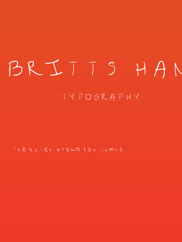 Britts Hand Poster