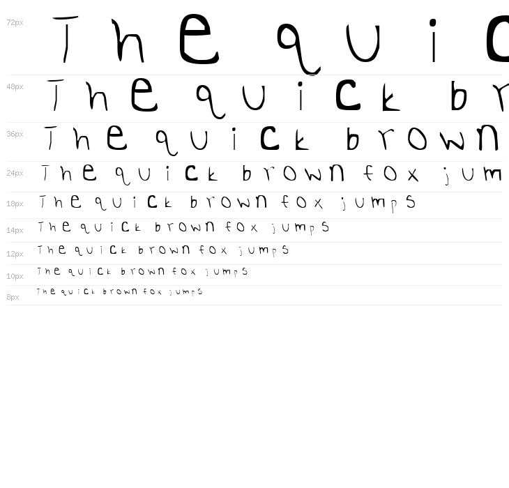 Britts Hand Waterfall