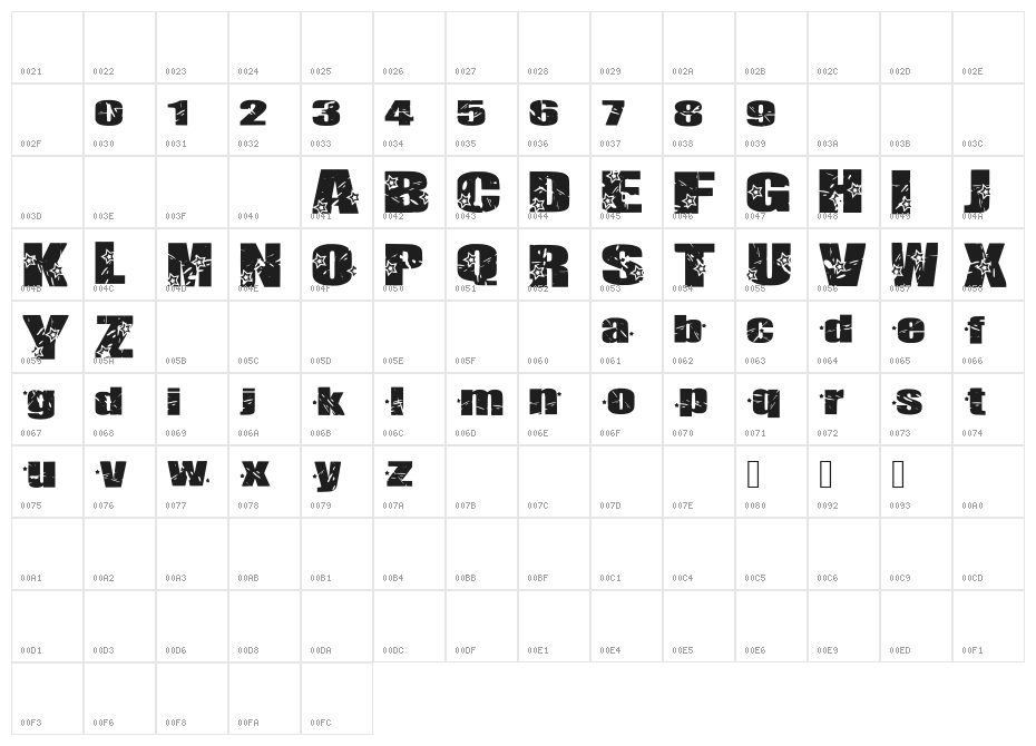 Britty Rock Character Map