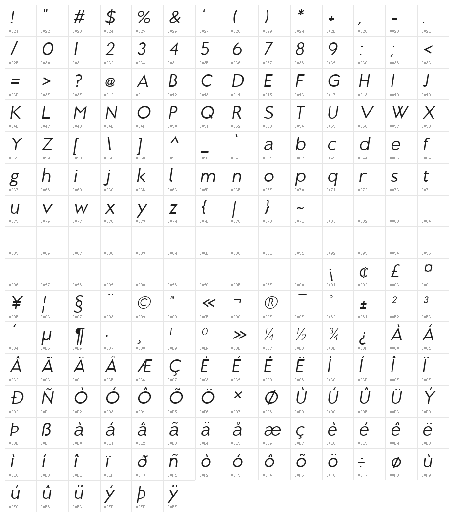 Brixton Book Oblique Character Map