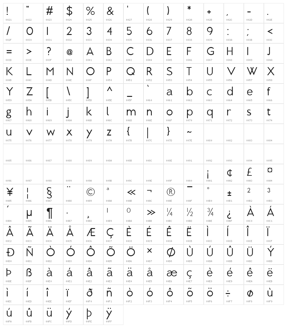 Brixton Book Character Map