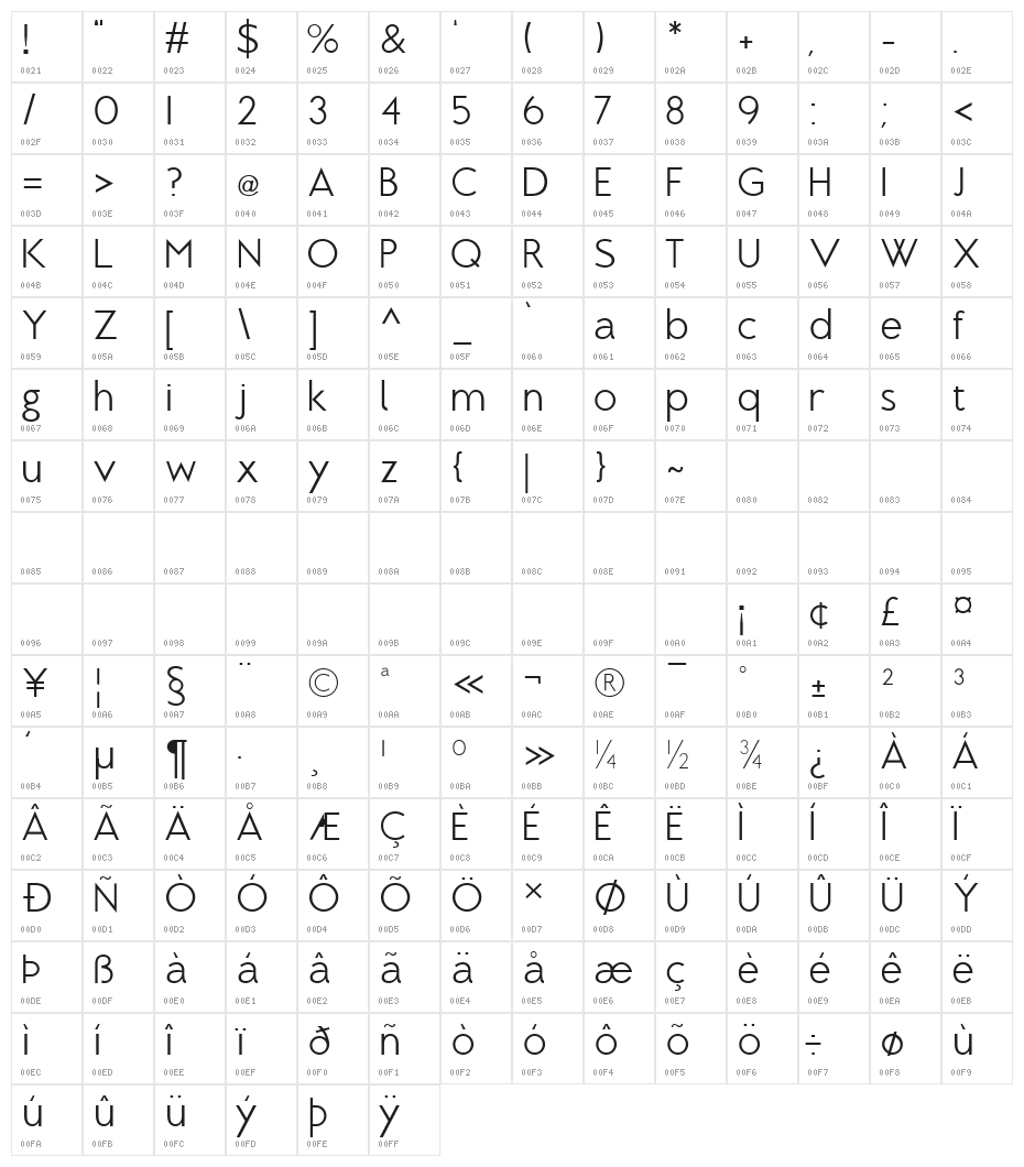 Brixton Light Character Map
